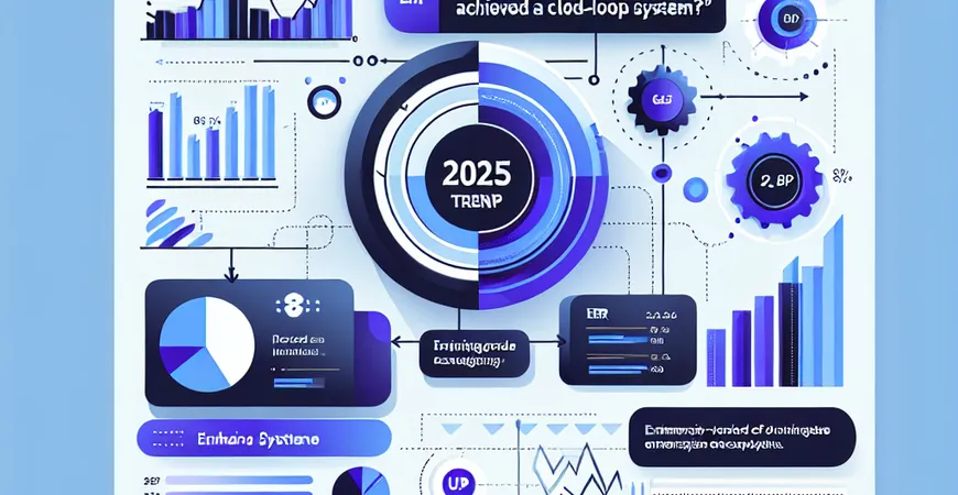 2025 年制造业 ERP 趋势：返工率管控如何通过系统实现闭环？